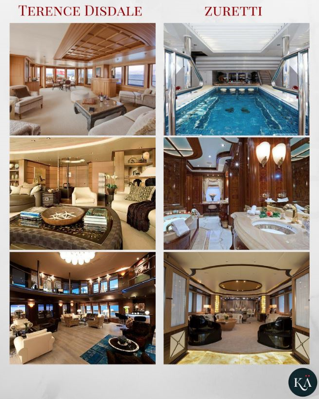 Yachting interieur